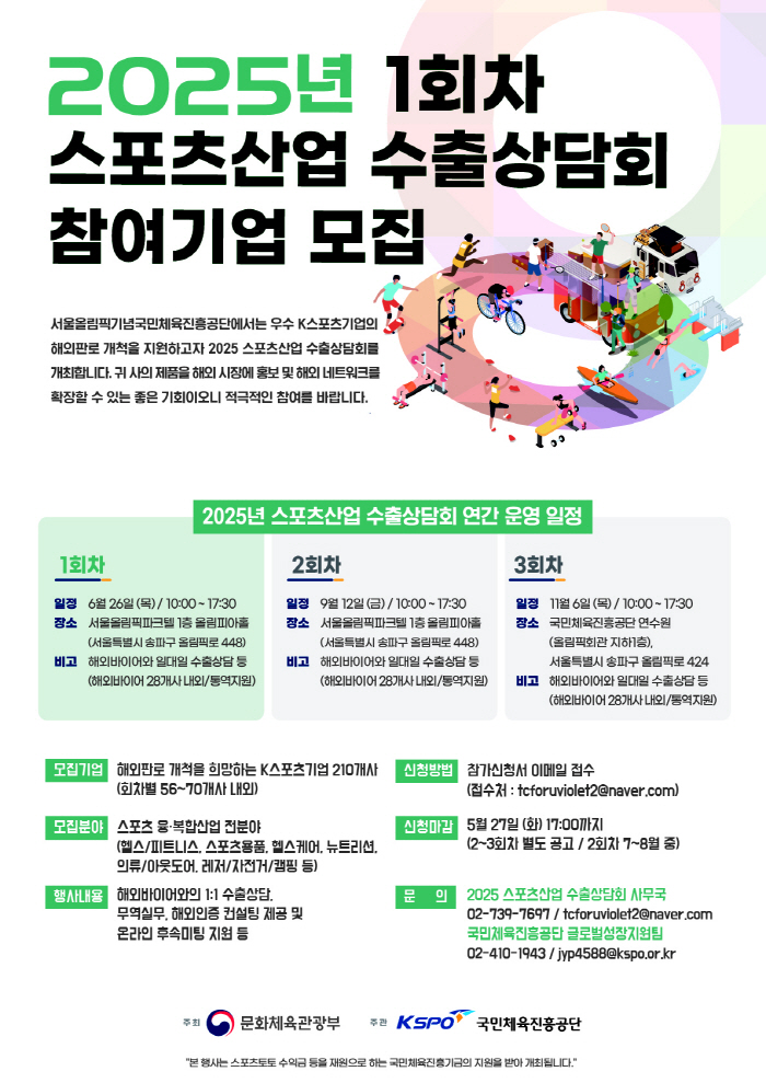 '2025년 스포츠산업 수출상담회' 추진, 스포츠 기업 해외 진출 지원한…