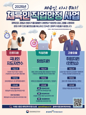 체육공단 '체육인 직업안정 사업' 시행…창업지원 대상자 모집