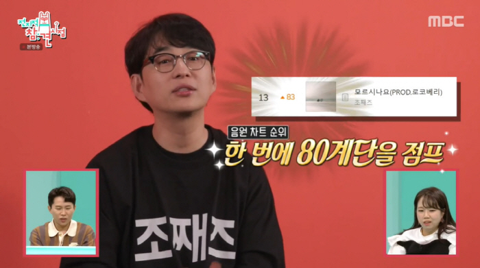 GD 꺾은 조째즈 누구? "40세 괴물 신인...사재기? 그 정도 여력 …