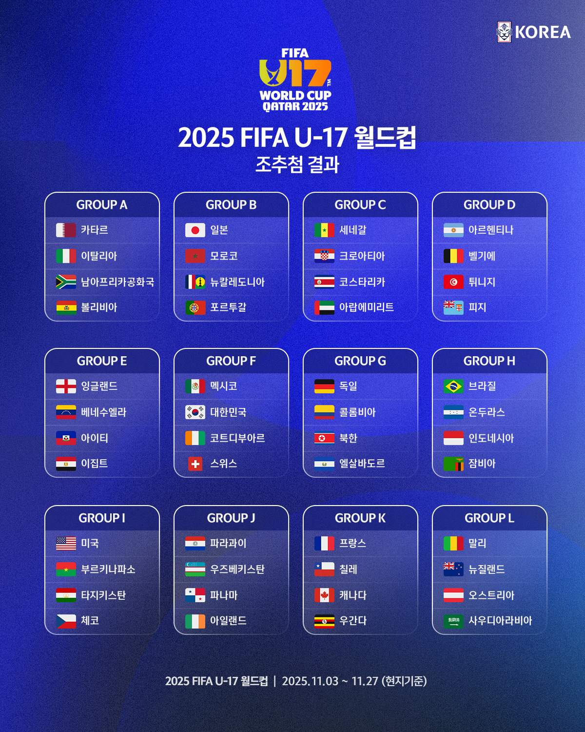 '멕시코,너 잘 만났다' 백기태호 U-17 월드컵서 멕시코-스위스-코트디…