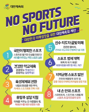 대한체육회, 대선 '체육 공약 실종'에 직접 정책 제안