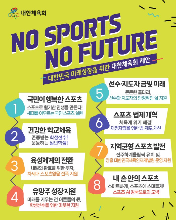 "체육 없는 미래는 없다" 대한체육회,체육공약 쏙 빠진 대선판에 미래체육…