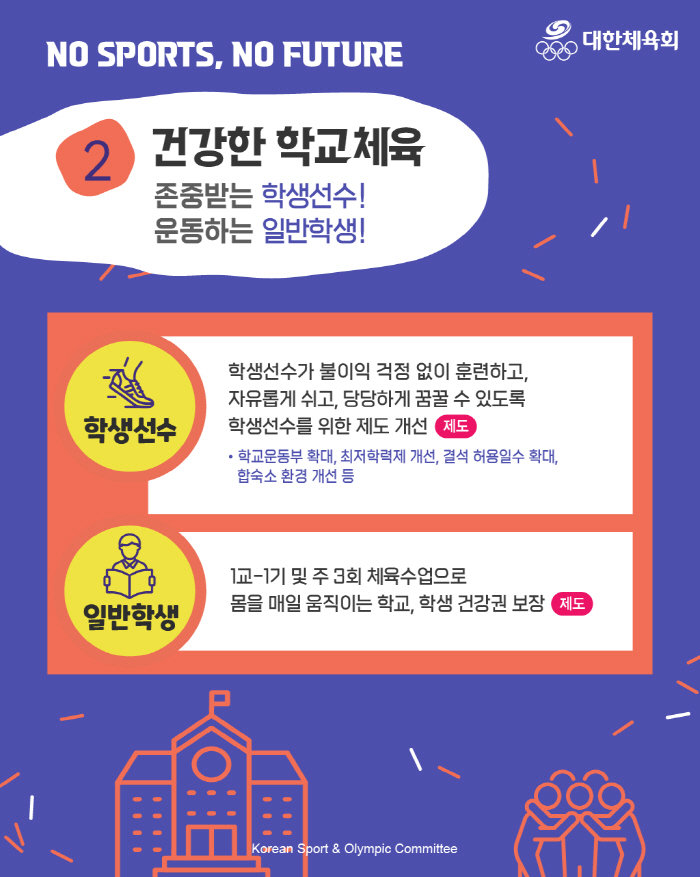 "체육 없는 미래는 없다" 대한체육회,체육공약 쏙 빠진 대선판에 미래체육…
