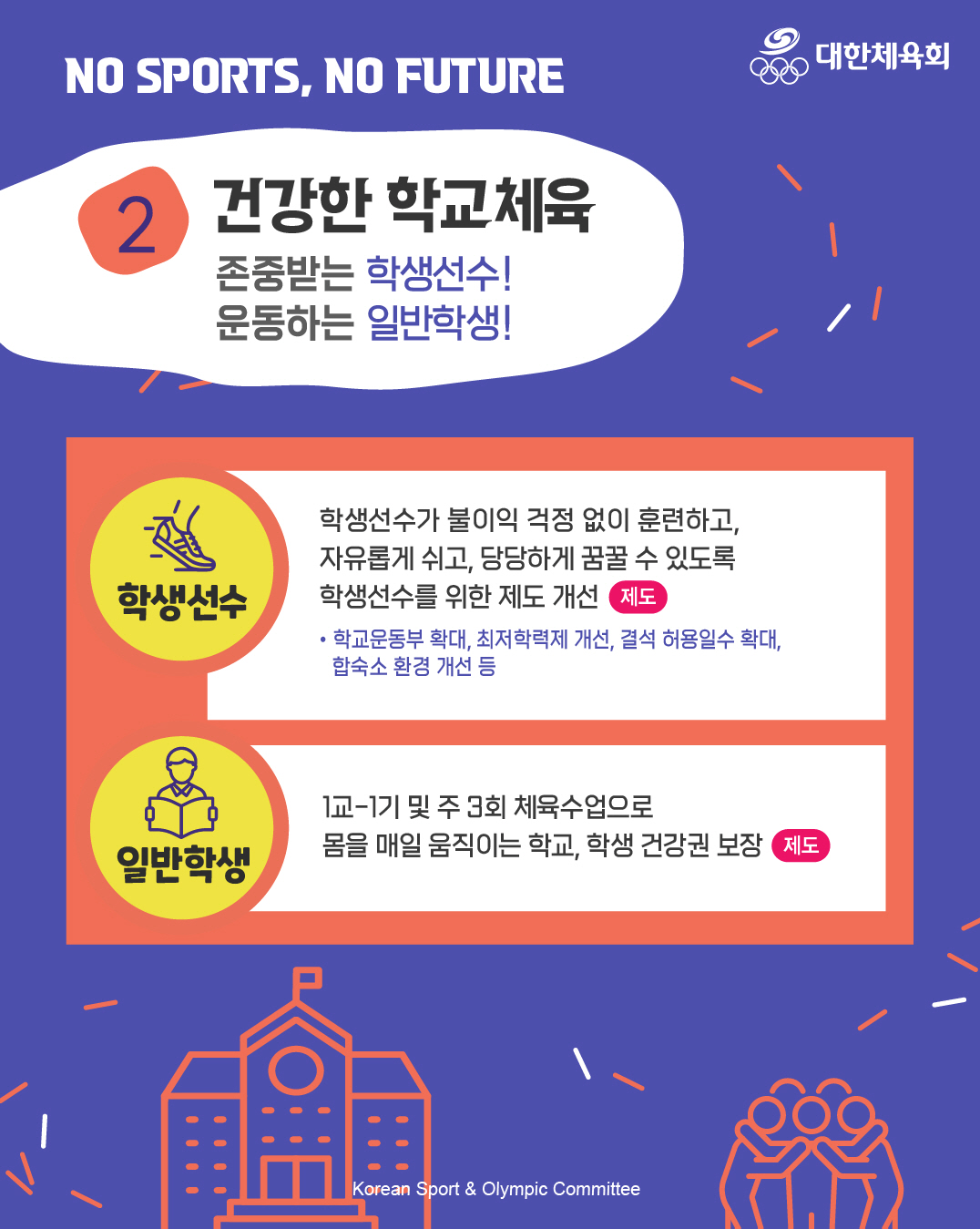 "체육 없는 미래는 없다" 대한체육회,체육공약 쏙 빠진 대선판에 미래체육…