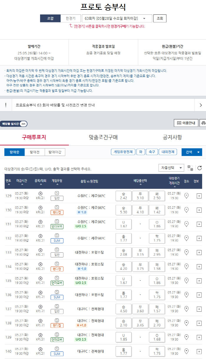 "7만 6천배 적중으로 약 4억 원!"…스포츠토토 프로토 승부식, 또 한 번의 고배당 적중 사례 발생