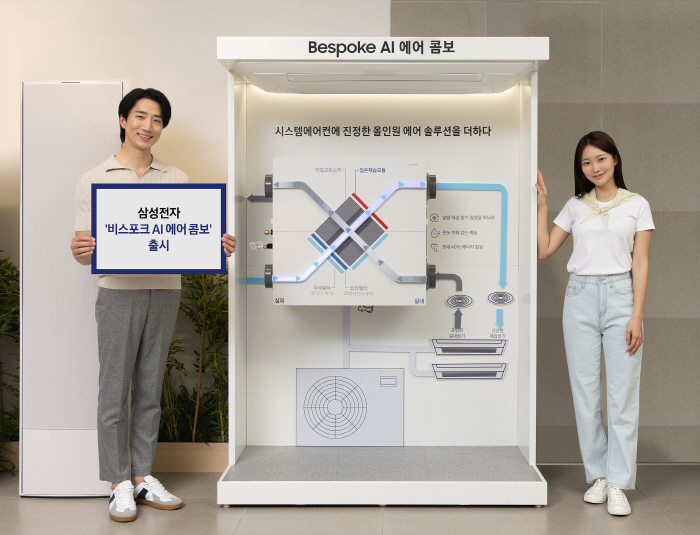 "집안 공기 책임" 삼성전자, '비스포크 AI 에어 콤보' 선보여