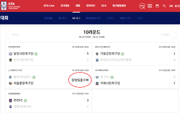 [단독]"부정선수 투입은 몰수패다" K4리그 중랑 미승인 선수 논란에 관…