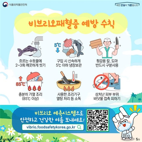 울산시, 여름철 수산물 안전관리 강화…판매업체 지도·점검