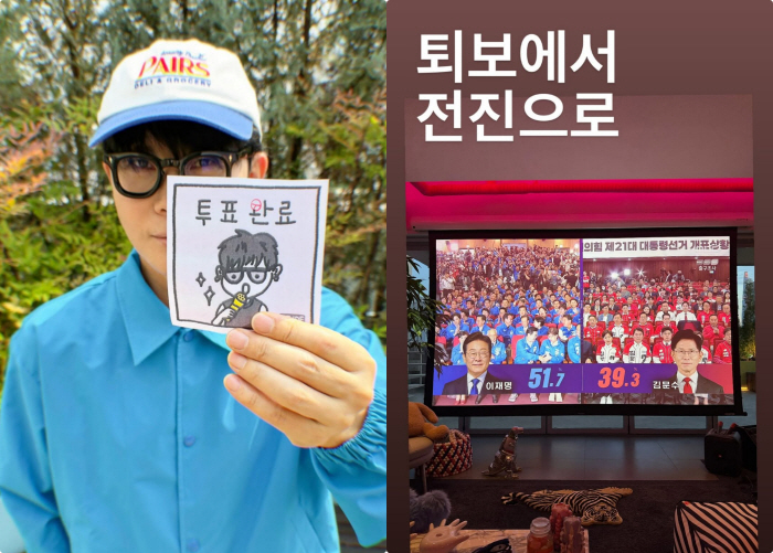 이승환, 이재명 출구조사 1위에 