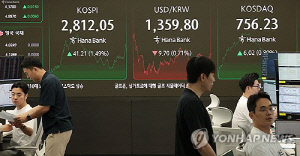 환율, 외국인 증시 순매수에 1,350원대로↓…7개월여만에 최저