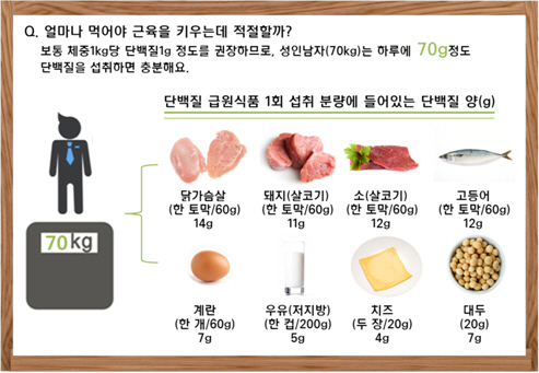 '근손실'에 울고 '근테크'에 웃고…단백질 보충제, 어떻게 먹는게 좋을까