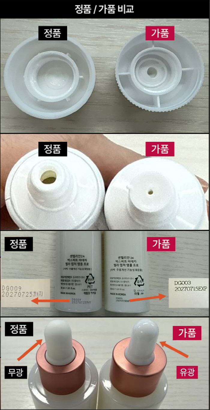 "센텔리안24 마데카 크림 등 위조 제품 온라인 유통"…동국제약, 소비자…