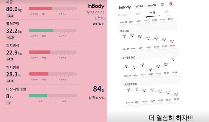 '70kg 감량' 미나 시누이, 다이어트 조작 의혹에 반박 "150→80…