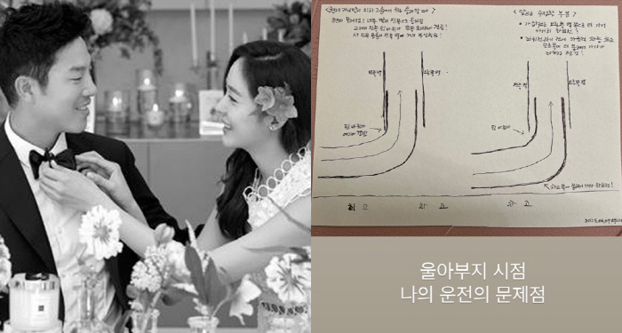 ‘♥안성현 구속’ 성유리, 맘고생 후..“울 아부지 시점 나의 문제점”