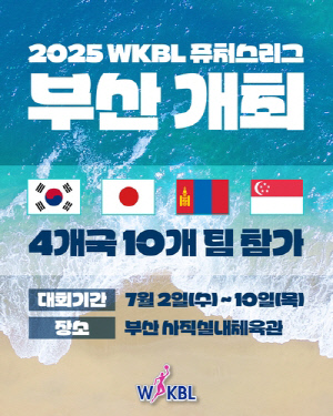 WKBL 퓨처스리그에 해외팀도 출전…7월 부산서 개최