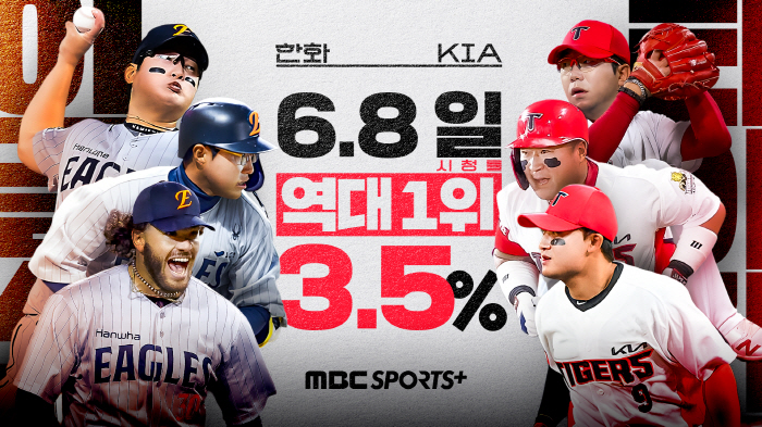 [공식]MBC스포츠플러스, KBO 중계 시청률 역대 1위…한화vs기아 극적 승부에 몰입