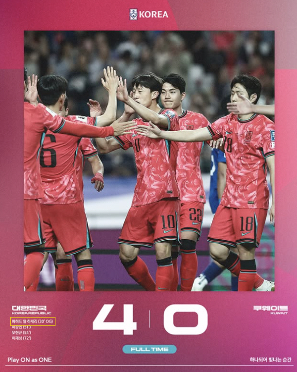 KFA "쿠웨이트 선수 자책골"-FIFA·AFC "전진우 골" 오락가락……