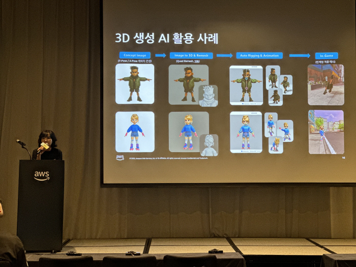 국내 대표의 인공지능 기업 NC AI, AWS 행사에서 게임산업 이끌 최…