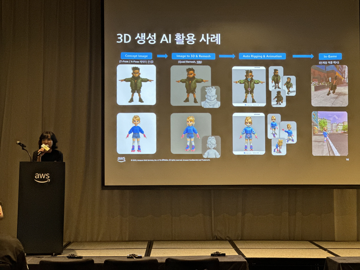 국내 대표의 인공지능 기업 NC AI, AWS 행사에서 게임산업 이끌 최…