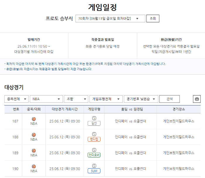 인디애나vs오클라호마 3차전…2024~2025시즌 NBA 파이널 대상 프…
