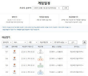 인디애나vs오클라호마 3차전…2024~2025시즌 NBA 파이널 대상 프로토 승부식 70회차 게임 발매