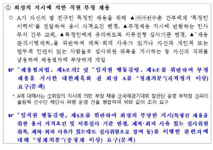 이기흥 전 회장측 "스포츠공정위,4년 자격정지 '즉각 재심의' 신청 예정…