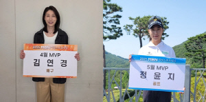 배구 김연경·골프 정윤지, MBN 여성스포츠대상 4·5월 MVP