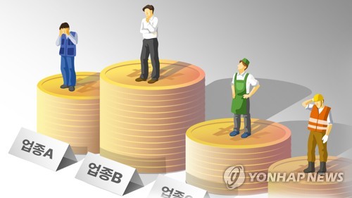 직장인 73% "프리랜서·플랫폼 노동자도 최저임금 적용해야"