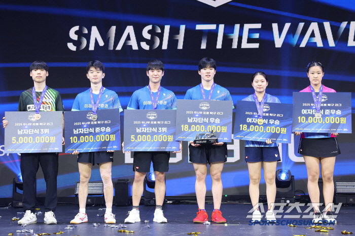 스무살 왼손에이스 박규현,미친 大역전드라마! 프로탁구리그 男단식 우승!