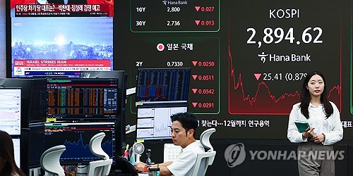 [마켓뷰] 중동사태 조기해결 난망…코스피 변동성 주의보