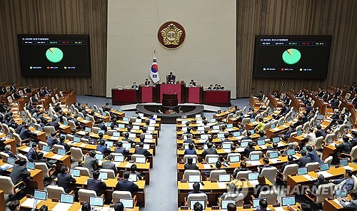 2차 추경, 소득계층별 15만~50만원 차등지원 '무게'