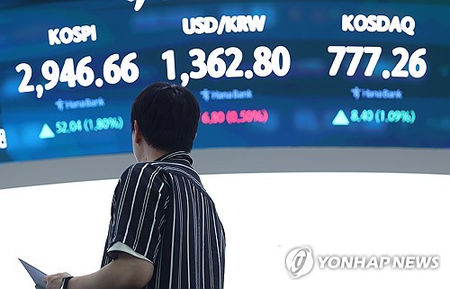 [마켓뷰] 중동긴장 완화 선반영한 코스피…랠리 연장 전 숨고를듯