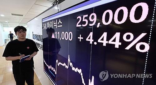 [살까팔까] SK하이닉스 이달만 22% 급등…거침없는 질주 어디까지