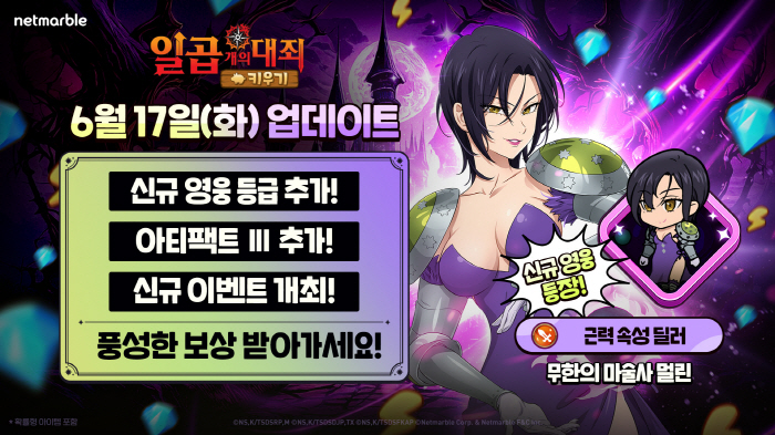 모바일 캐주얼 RPG '일곱 개의 대죄 키우기. 신규 캐릭터 추가 등 업…