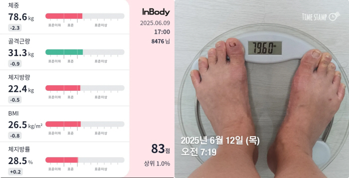미나 시누이, 72kg 감량 식단 보니 깜짝..'아점'인데 당근만 한가득