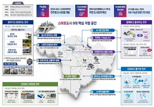 국토부 스마트도시 조성사업에 전주·안산 등 5곳 선정