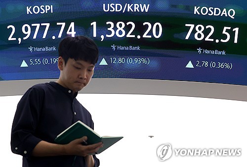 코스피, 중동 긴장 주시하며 2,970대 강보합 마감…코스닥 상승(종합)