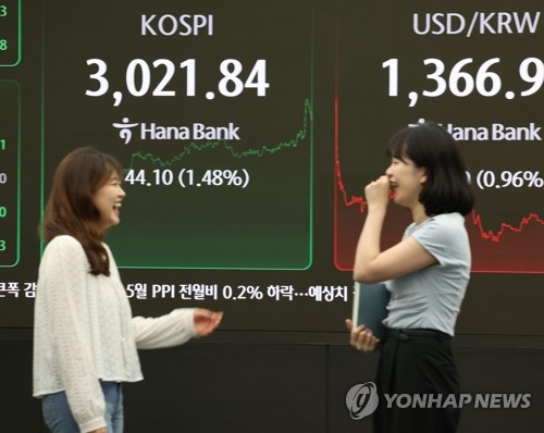 '삼천피'·美중동 개입 유보에…환율 14.6원 내린 1,365.6원