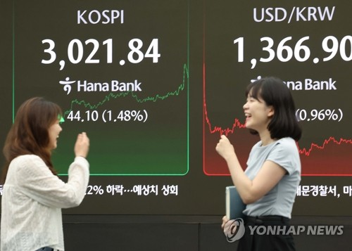 [마켓톺] 비상계엄 넘고 관세전쟁 건너…다시 만난 삼천피 시대