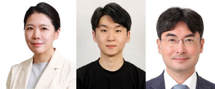 암 생존자 심근경색·뇌졸중 발병, 코로나19 전후 달라졌다