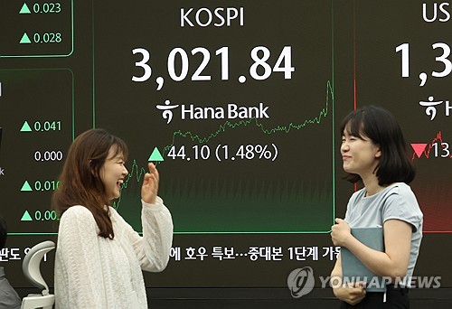 [머니플로우] 삼천피 열기에 '빚투'도 활활…신용잔고 20조원 육박