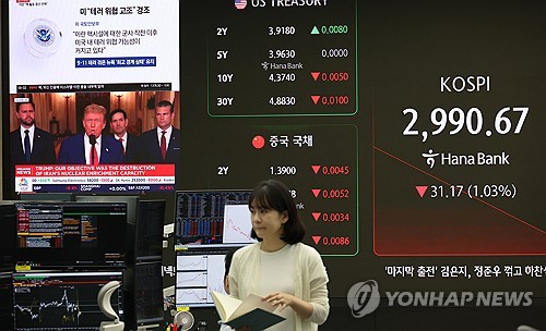 코스피 중동 불안 최고조에 3,000선 하향 이탈…코스닥도 내려