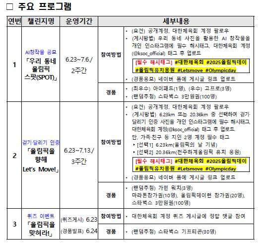 대한체육회,6·23 올림픽데이 이벤트 "Let's Move!"...챌린지…