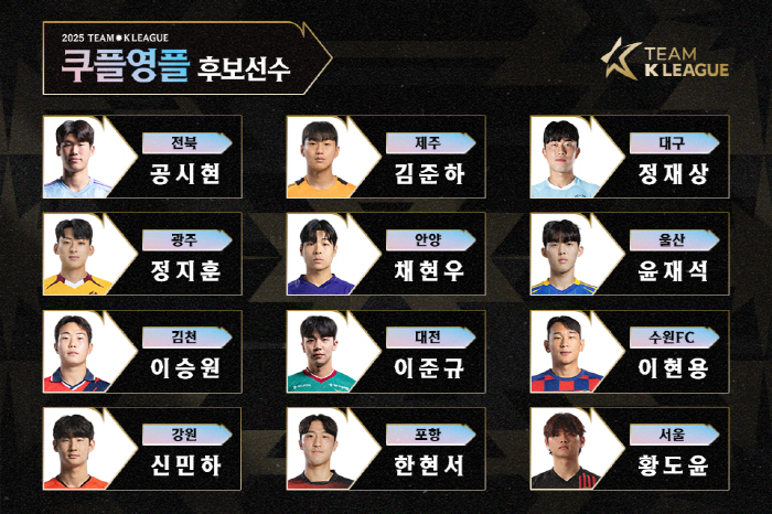 '제2의 양민혁은 누구?' 2025 팀K리그, '쿠팡플레이 영플레이어' 팬 투표 실시