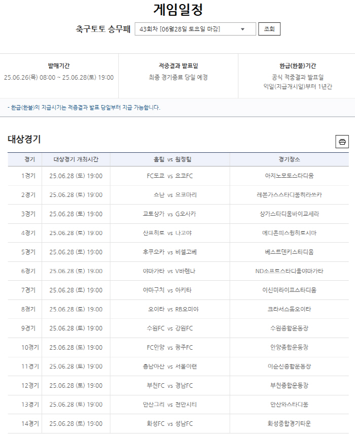 "6경기 무무무무무무 속출" 1등 2건X각5억5000여만원[축구토토 승무…