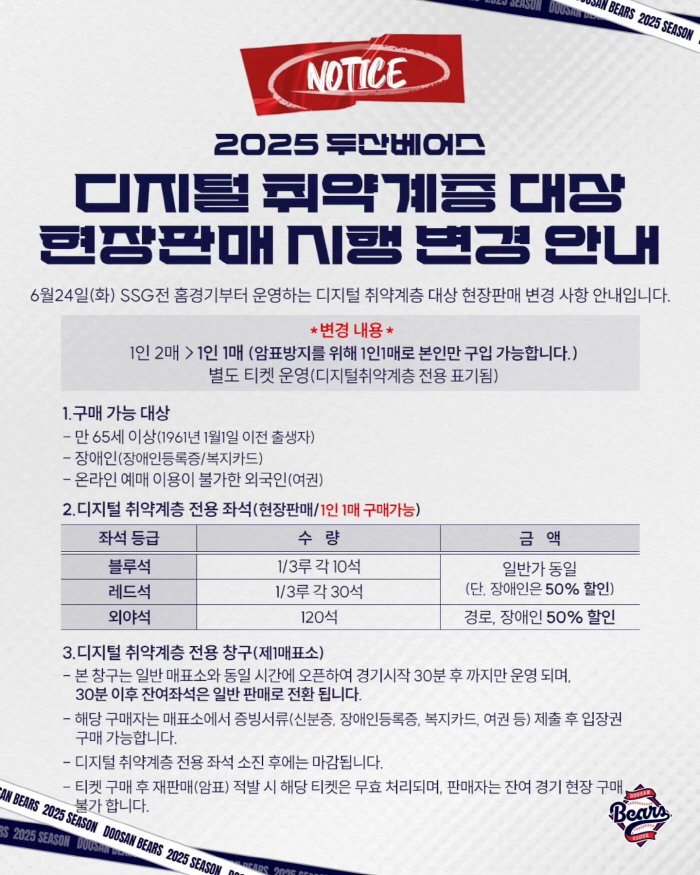 두산의 200석 현장판매, 일본팬, 외국팬이 열광하는 이유[무로이칼럼]