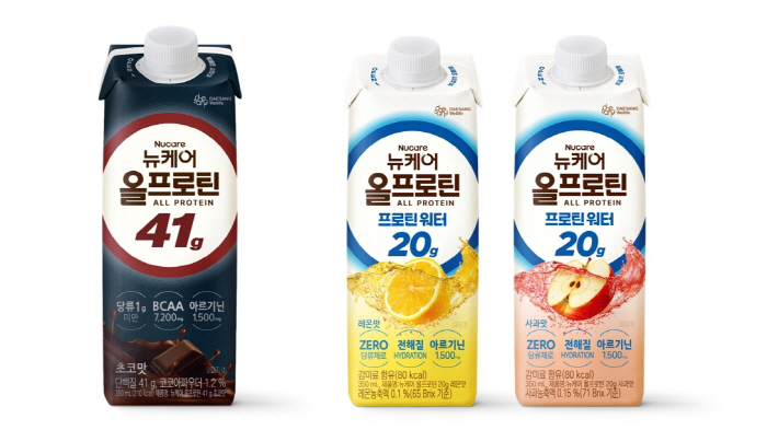 단백질 집중 식단 각광…뉴케어 올프로틴, 고함량·수분 보충용 단백질 음료…