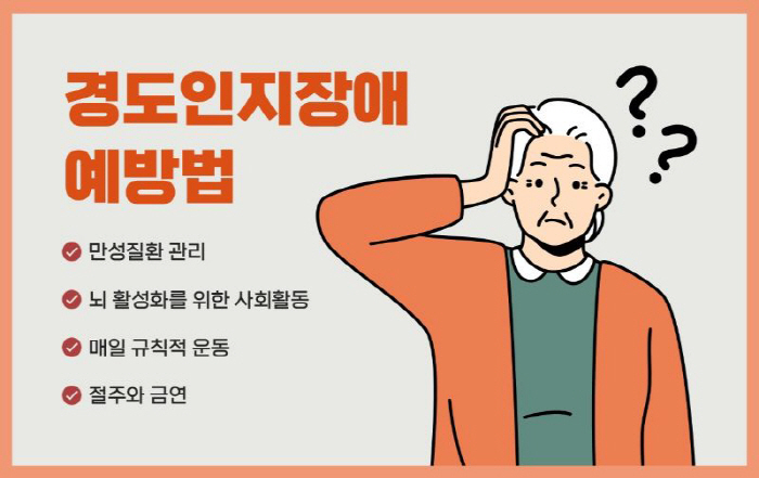 기억이 '가물가물' 건망증인 줄…힘찬병원 "치매 골든타임, 경도인지장애 …