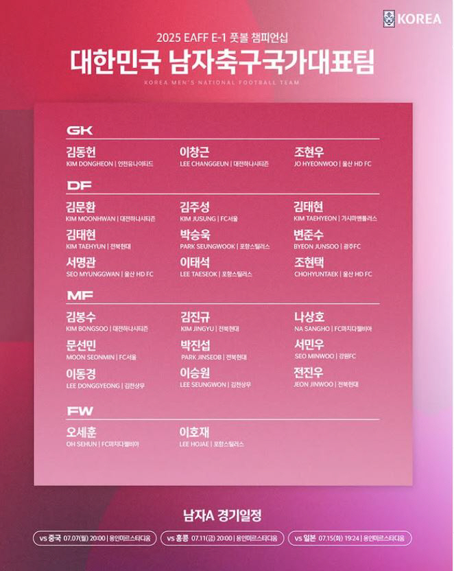 [신시내티 현장인터뷰]'센추리 클럽' 김영권이 보증한 서명관 "'최고 레…