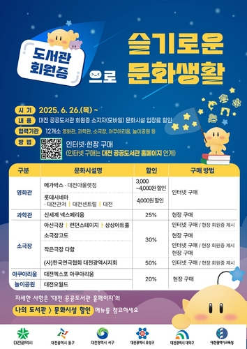 대전 공공도서관 회원들에 문화시설 입장료 최대 50% 할인